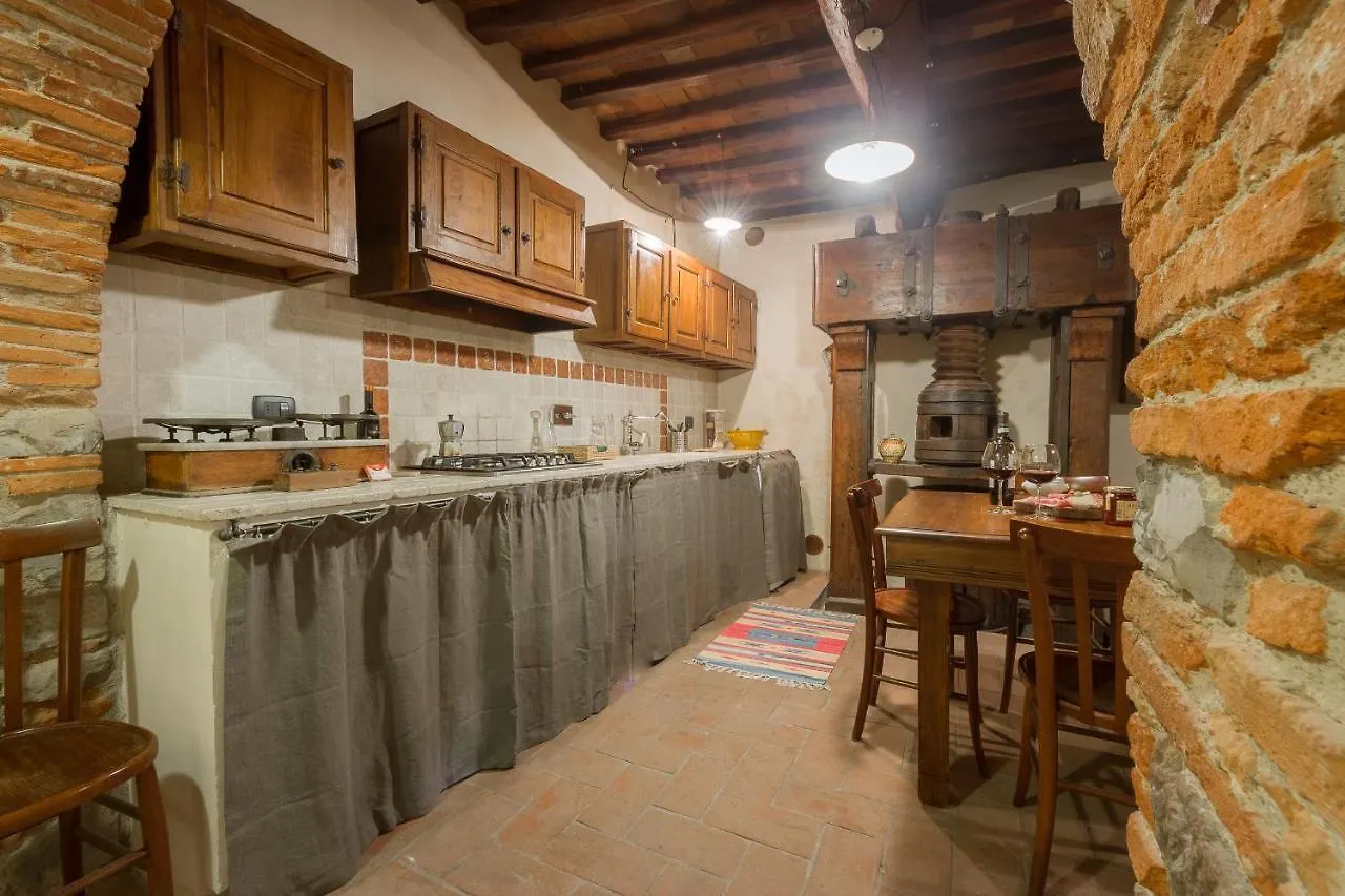 Al Poderuzzo Castelnuovo de' Sabbioni