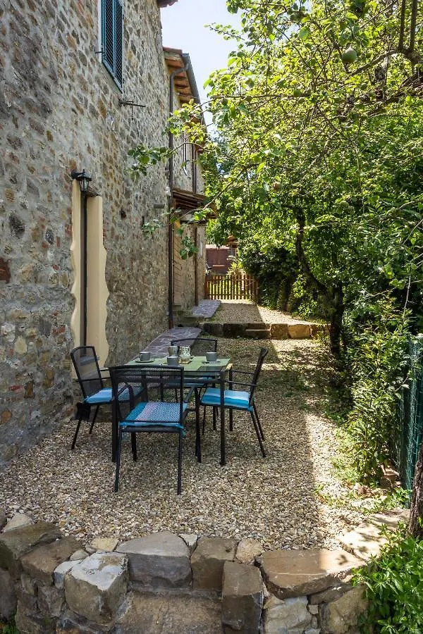 Al Poderuzzo Castelnuovo de' Sabbioni