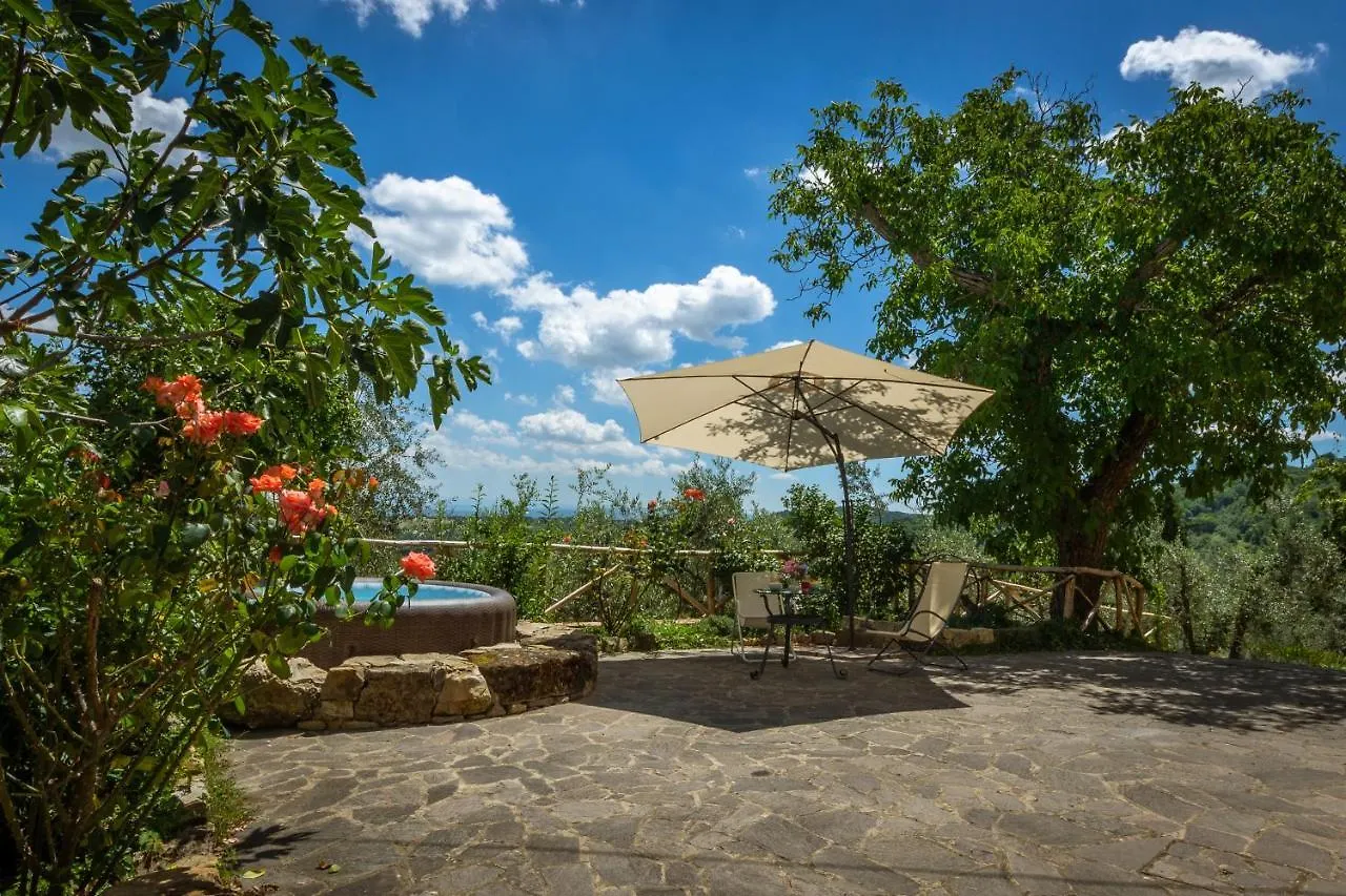 Al Poderuzzo Private Villa with jacuzzi&garden Castelnuovo deʼ Sabbioni 0*,